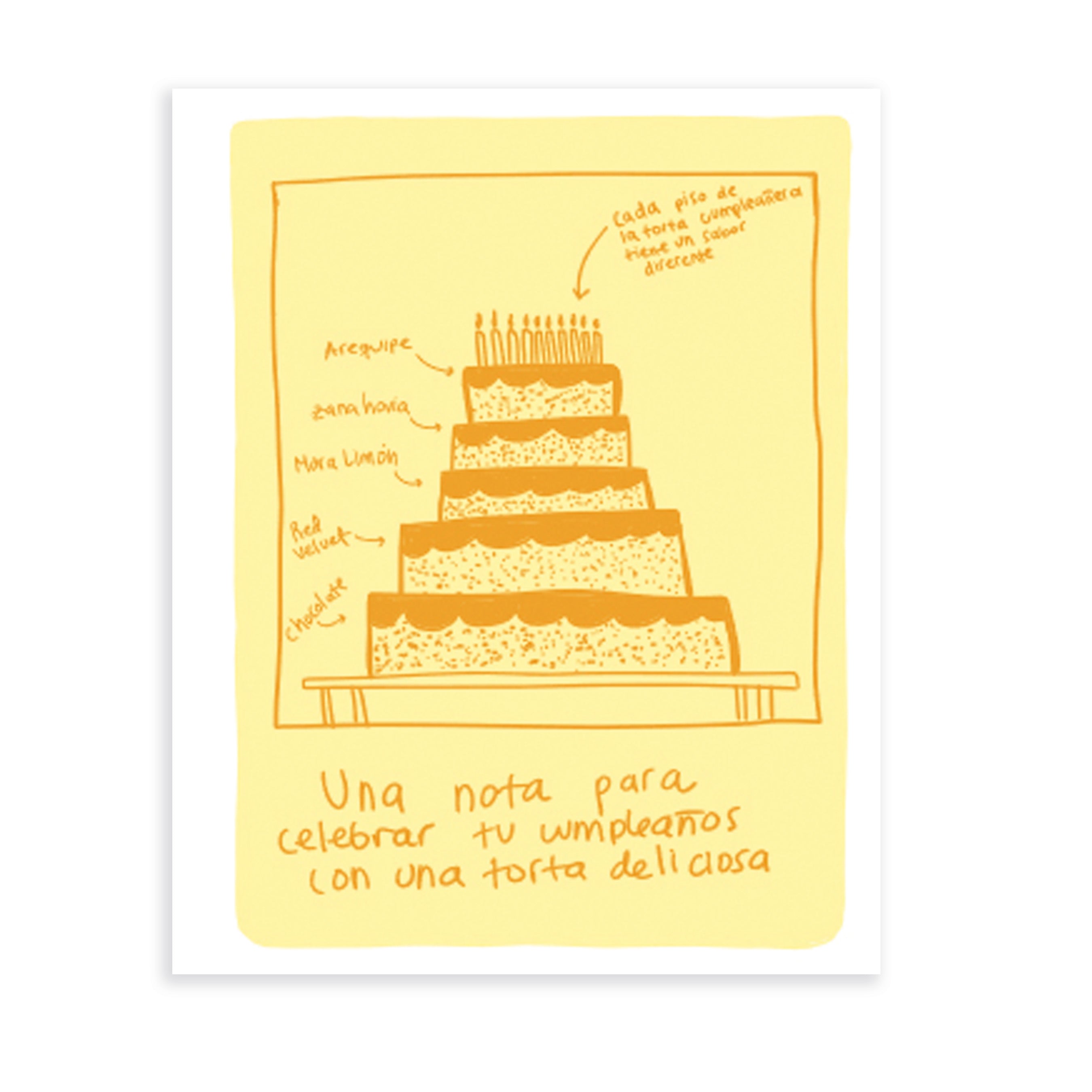 Tarjeta Torta De Cumpleaños