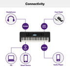 Teclado Electrónico Con Adaptador Yamaha E383