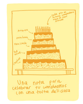 Tarjeta Torta De Cumpleaños
