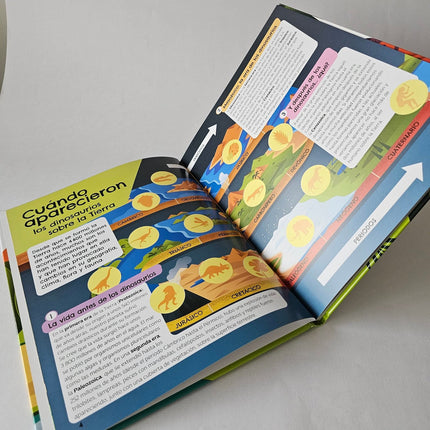 Colección Recorre - El Mundo De Los Dinosaurios